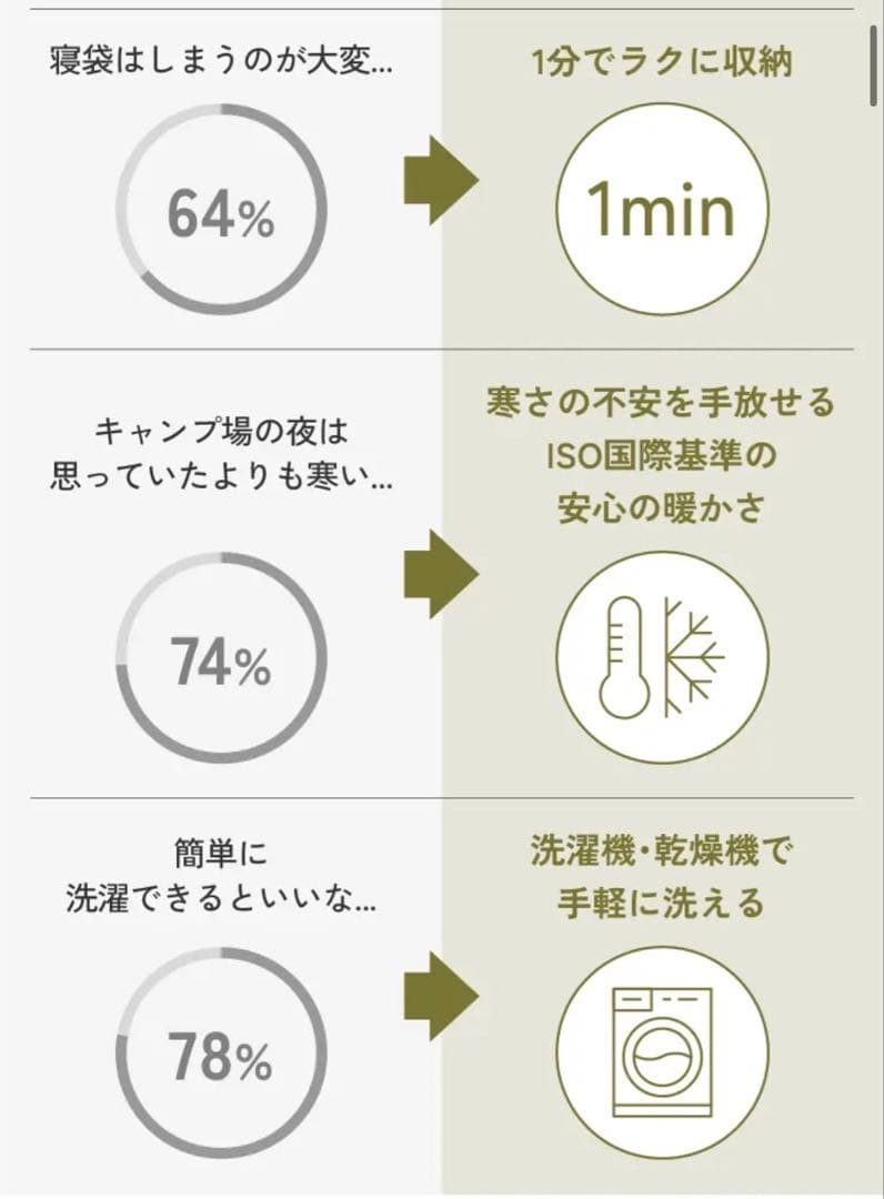 【世界一の寝袋★】Nuuca Sleep Max セット①（①と②を購入下さい）