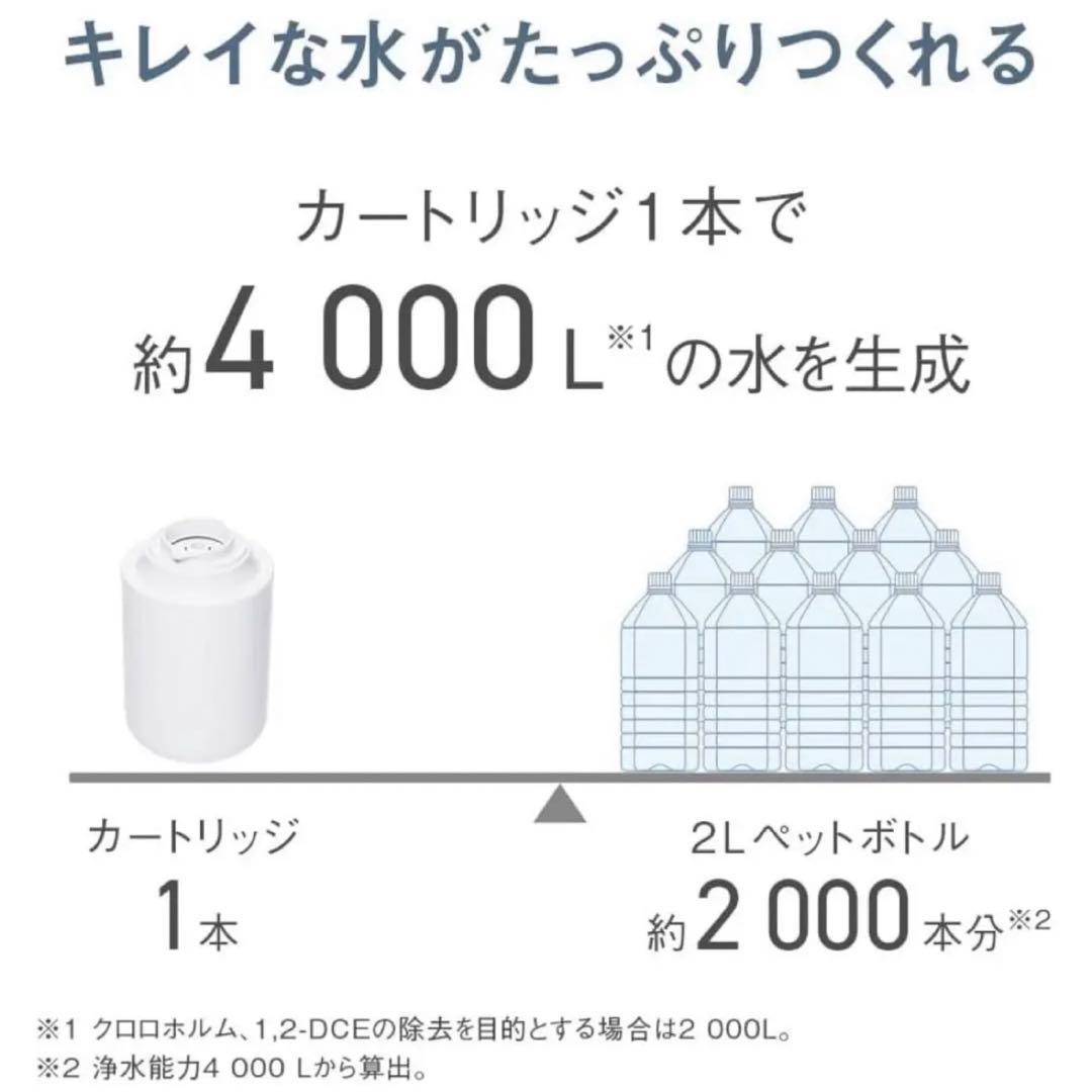Panasonic TK-CJ24-W 蛇口 直結型 浄水器 液晶表示タイプ