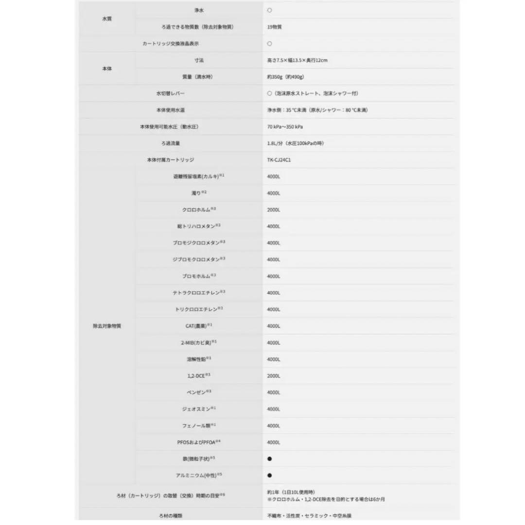Panasonic TK-CJ24-W 蛇口 直結型 浄水器 液晶表示タイプ