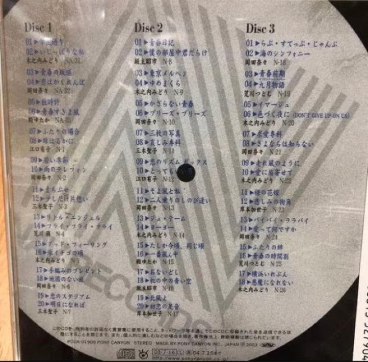 株式会社 NAVレコード・ヒストリー1～3 全3種計9枚・全176曲 極レアCD