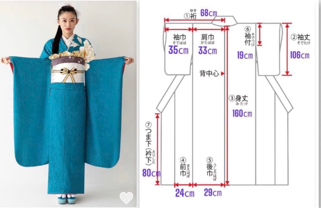 あゆ　ICHIKURA ターコイズ振袖フルセット