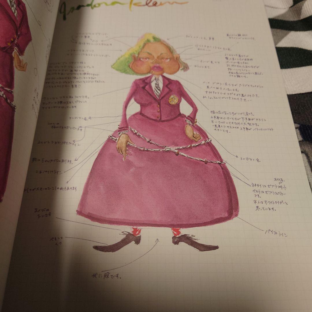 BUNTA’S SKETCHES I Sherlock Holles 井上文太