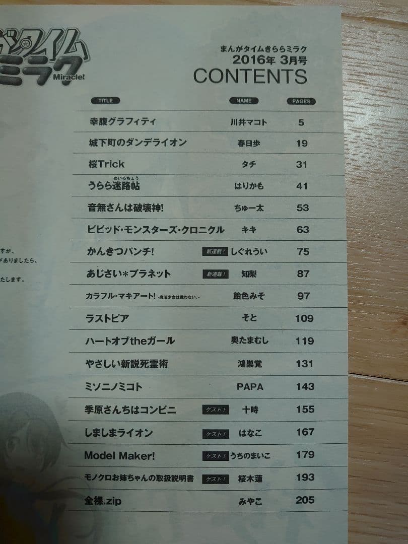 まんがタイムきららミラク 2016年1月号～12月号セット