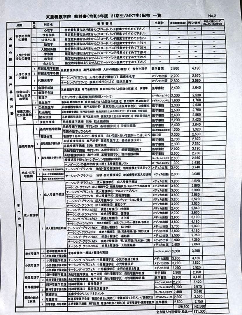 東亜看護学院　教科書フルセット　※値下げ可能