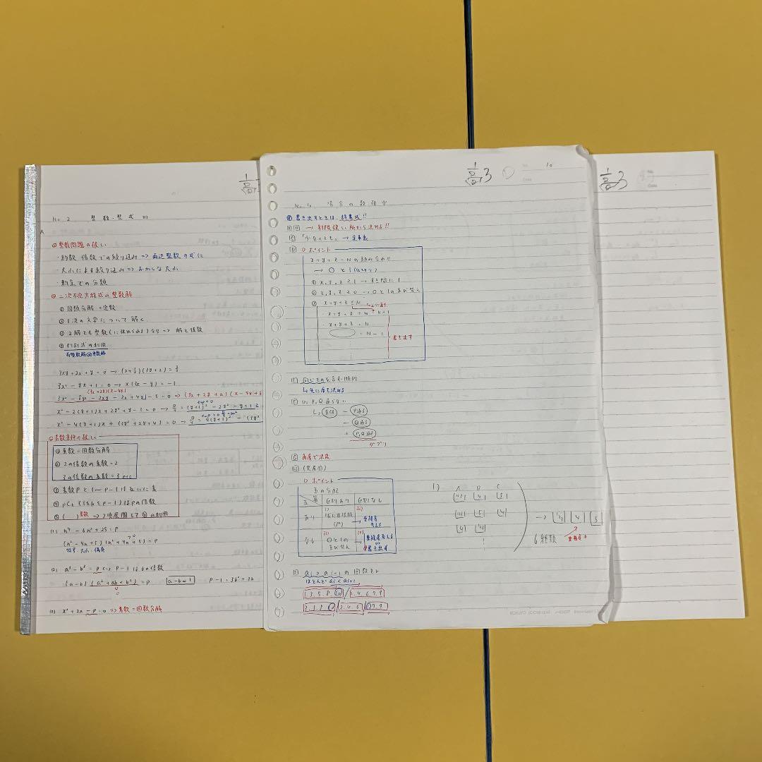 鉄緑会　高3 数Ⅲ 教科書　問題集　板書　解説プリント　復習テスト　通年　セット