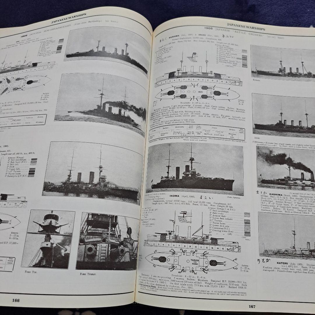 Jane's Fighting Ships of World War Ⅰ Ⅱ