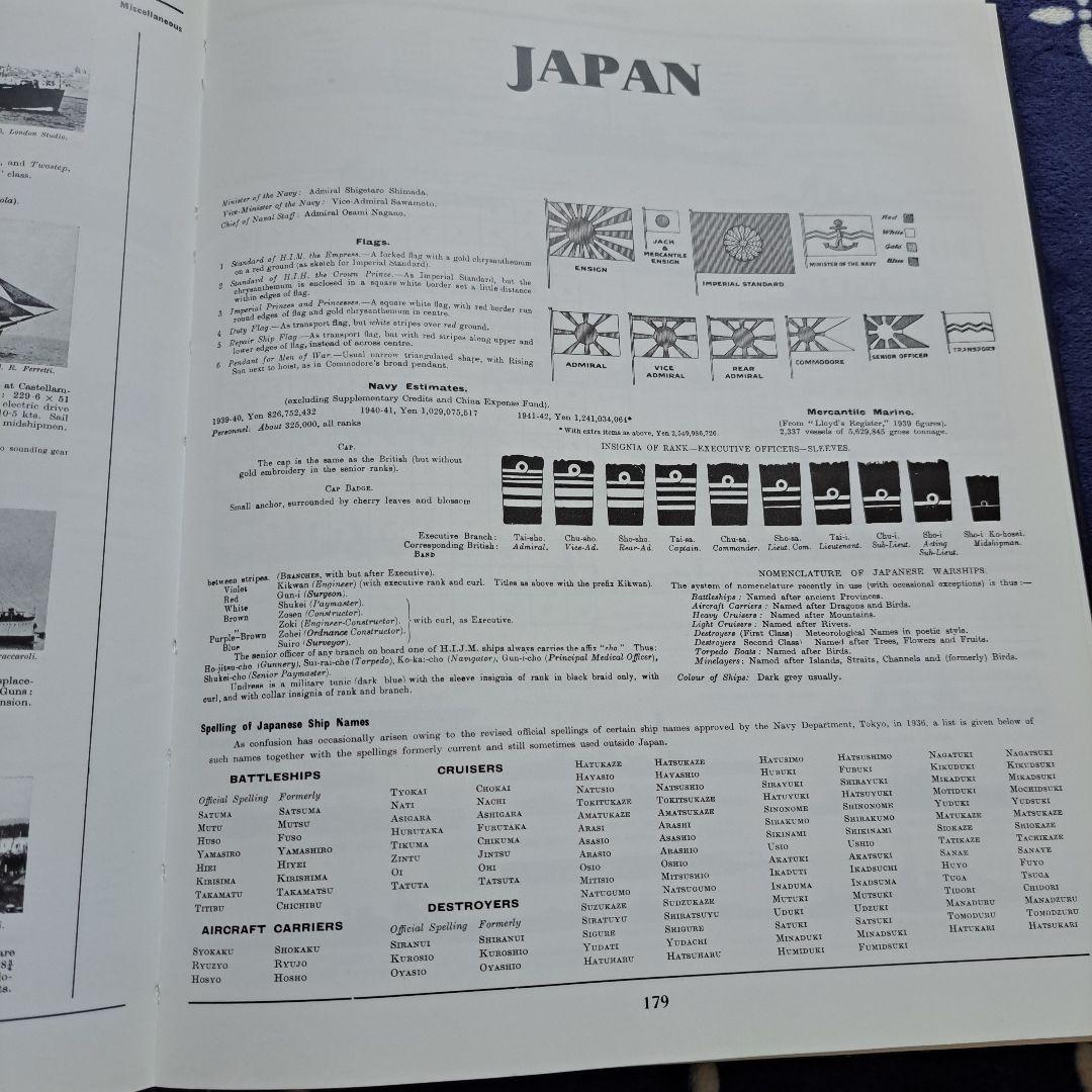 Jane's Fighting Ships of World War Ⅰ Ⅱ