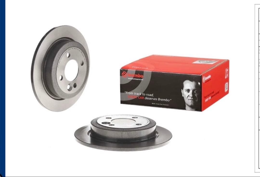 Brembo ブレーキディスク mini用