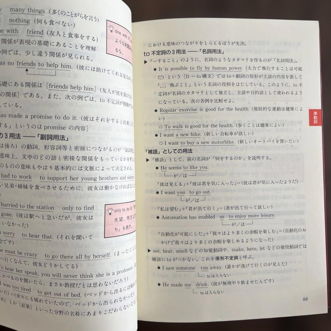 入試英語 スーパーマニュアル　宮崎尊