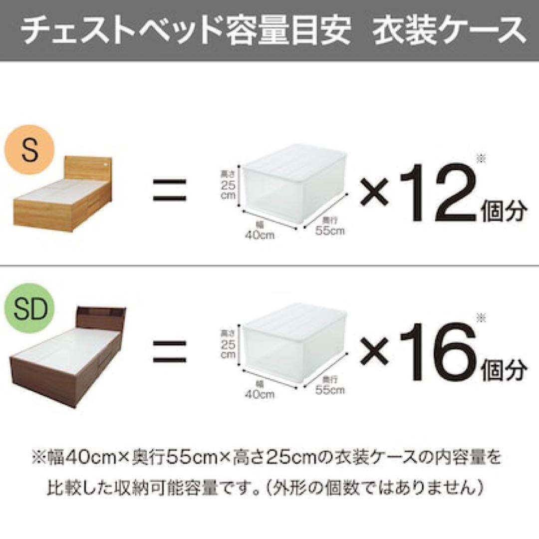 【美品】ニトリ　シングルベッドフレーム　ジオ チェスト40J MBR 板下収納