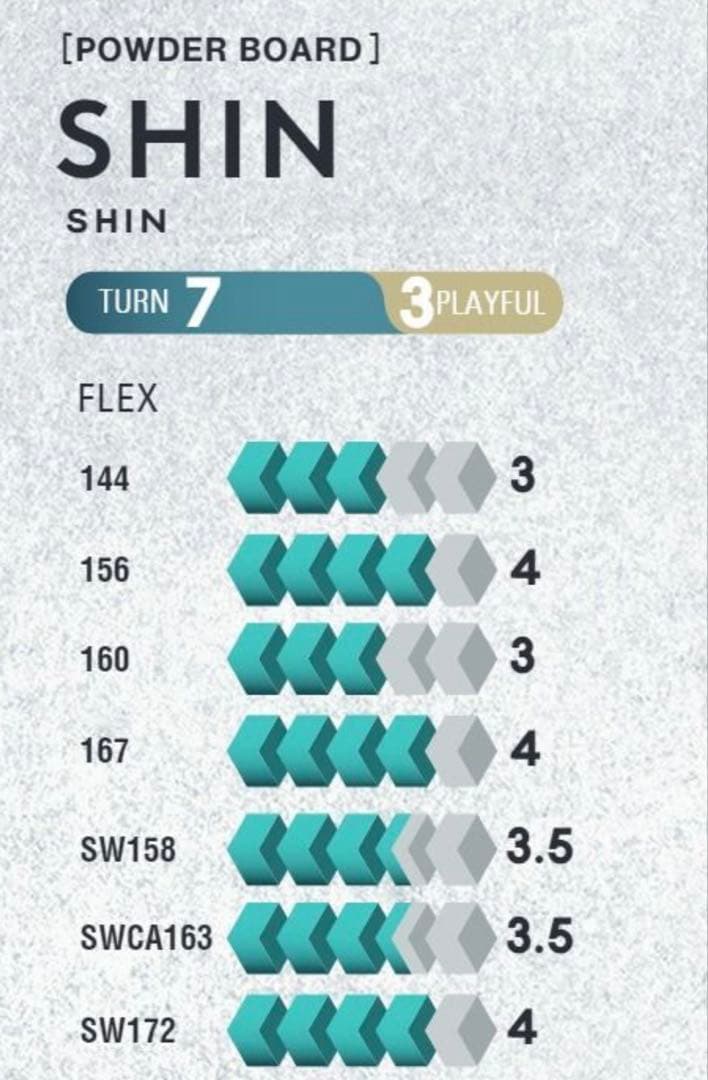 OGASAKA オガサカ　SHIN パウダーボードカービング　SWCA163