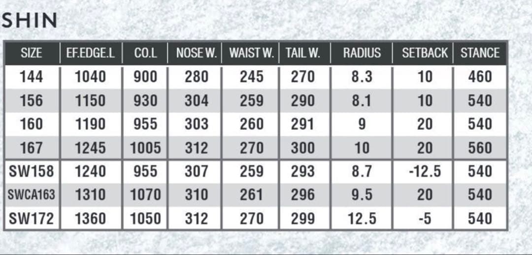 OGASAKA オガサカ　SHIN パウダーボードカービング　SWCA163