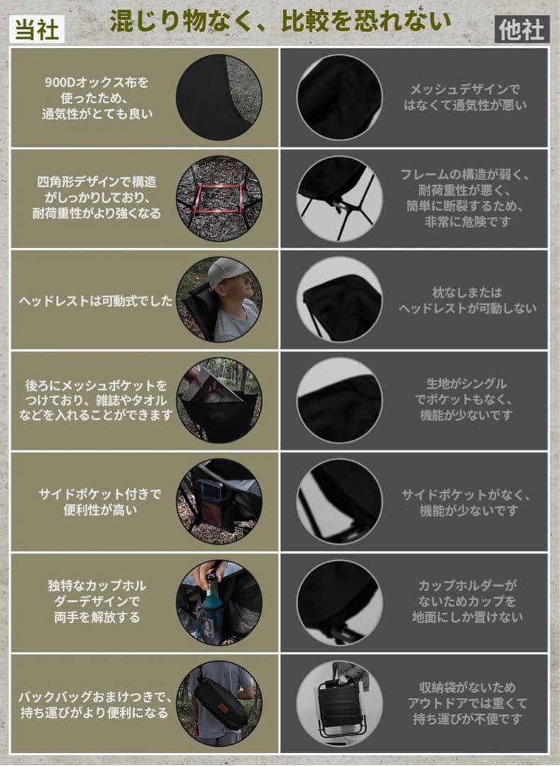 アウトドアチェア 2WAY キャンプ椅子 ローチェア 軽量 枕付き ハイバック