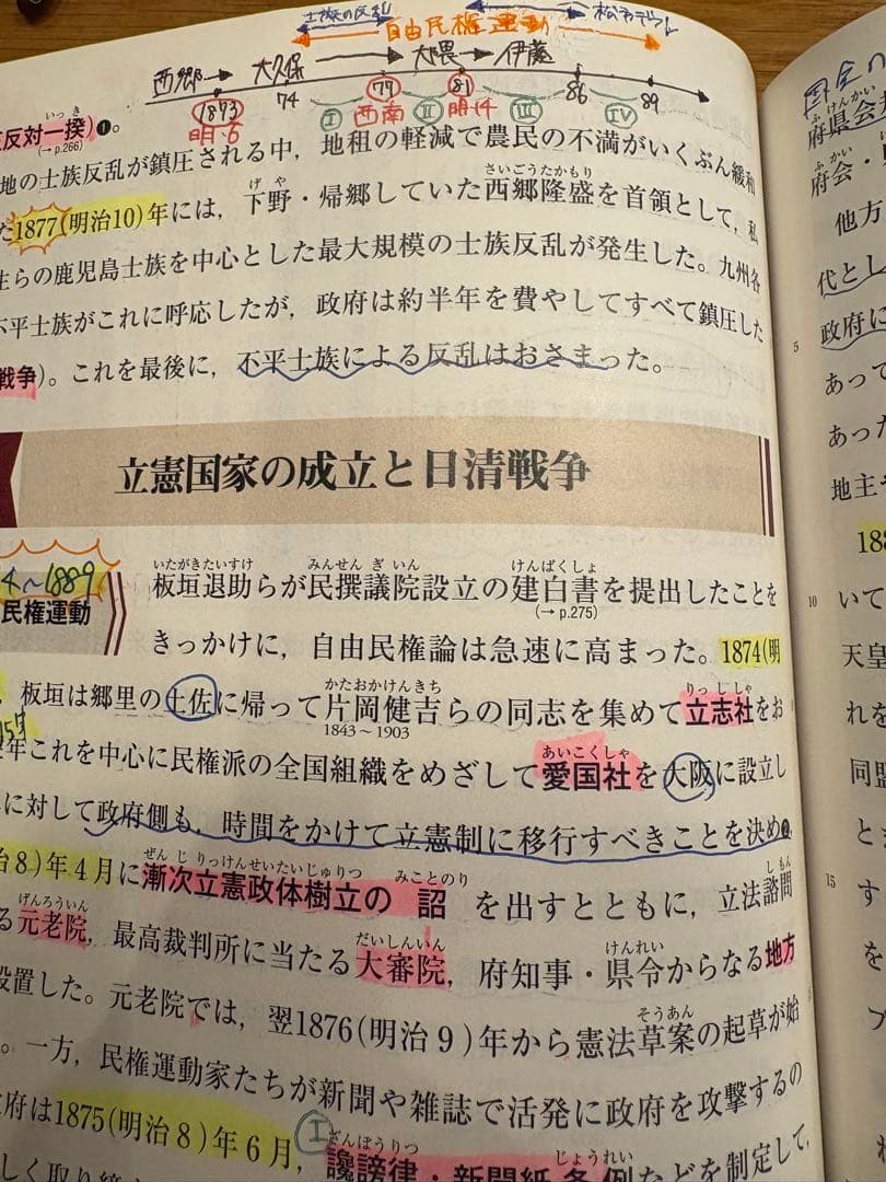 詳説日本史B 改訂版 山川出版社