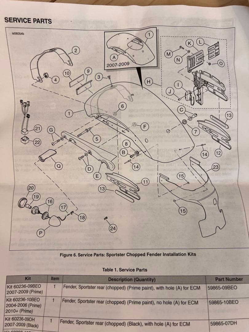 スポーツスター純正　Chopped Rear Fender ショートフェンダー