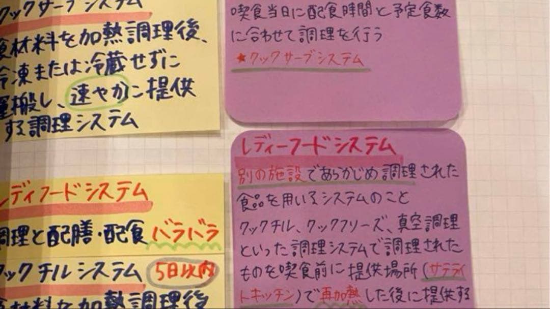 管理栄養士国家試験対策　まとめノート　全科目