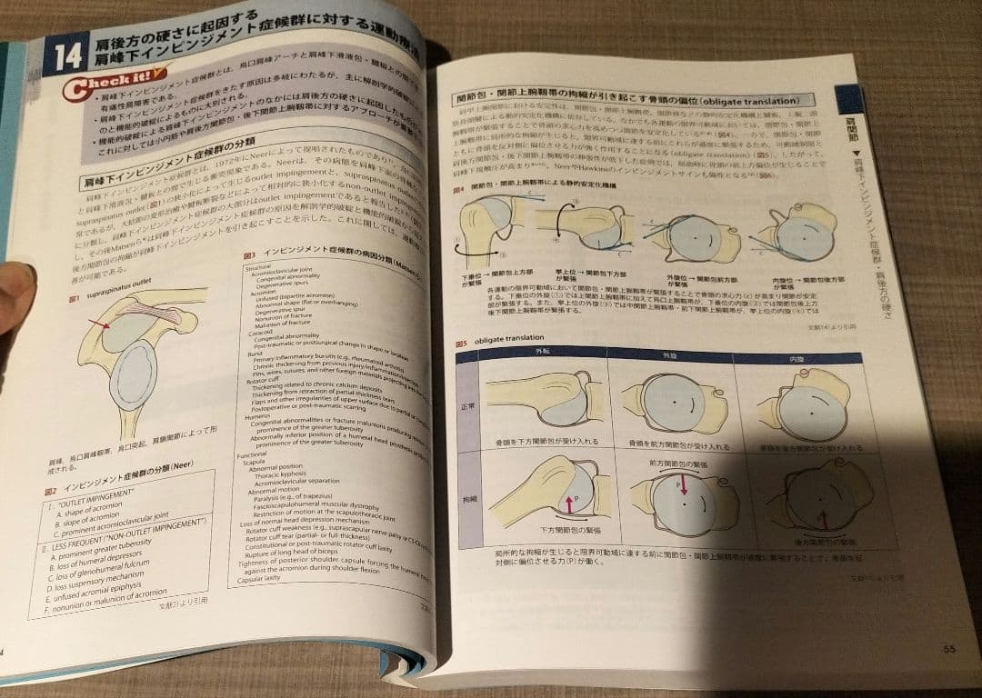 ◇関節機能解剖学に基づく整形外科運動療法ナビゲーション 2冊セット◇改訂第2版