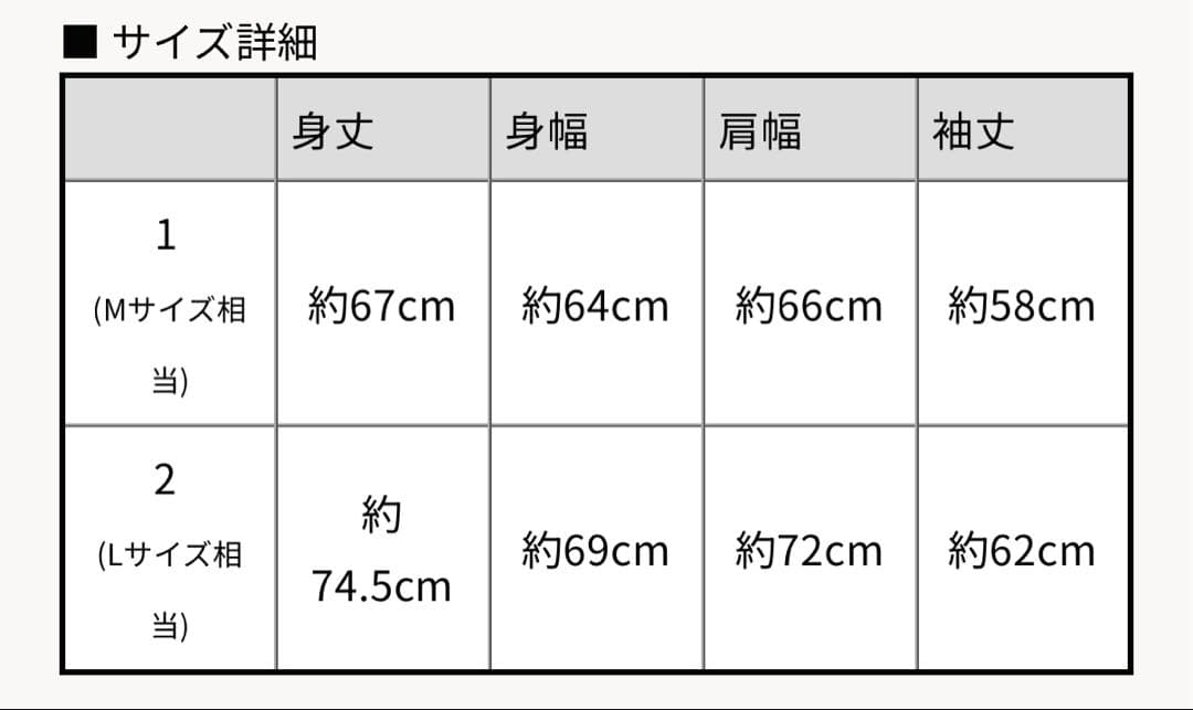 龍宮城 裏島 フーディー