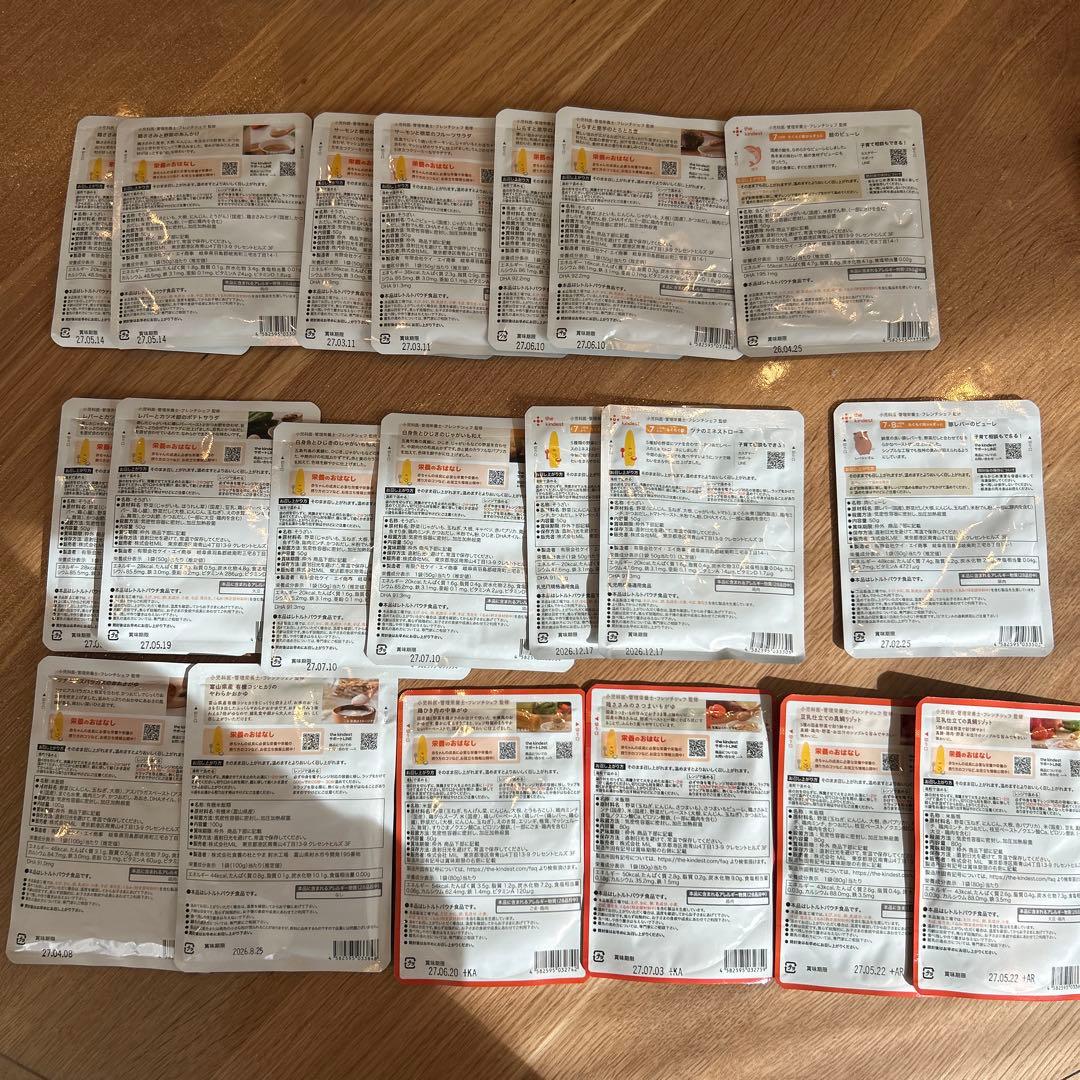 maai the kindest①③④⑥まとめ