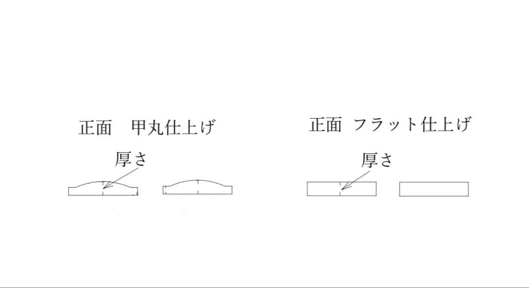 miga　wena3 バンド　オーダーメイド