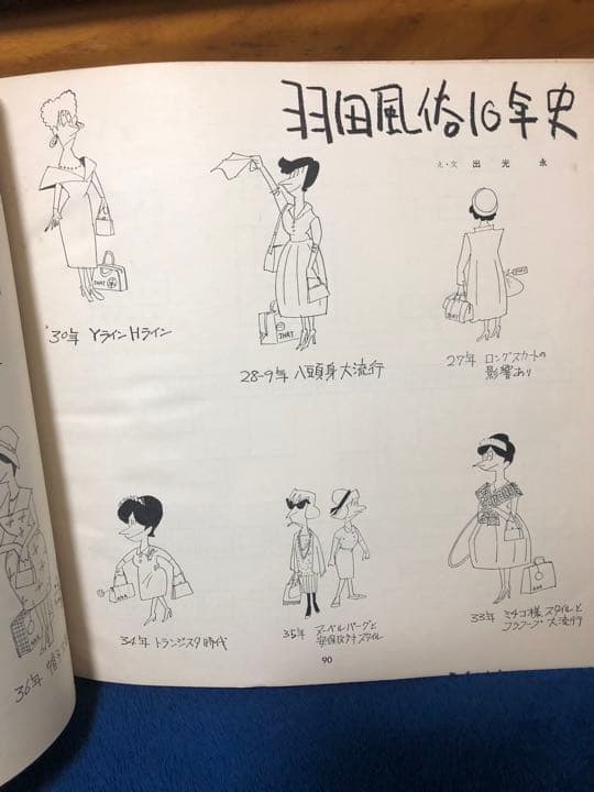 大空へ十年　全日本空輸株式会社