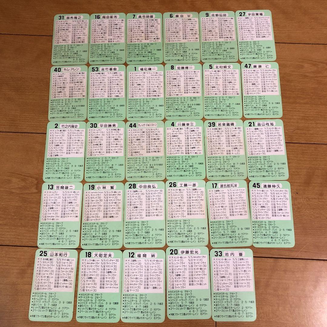 タカラ プロ野球カードゲーム 昭和57年度　阪神タイガース　読売ジャイアンツ