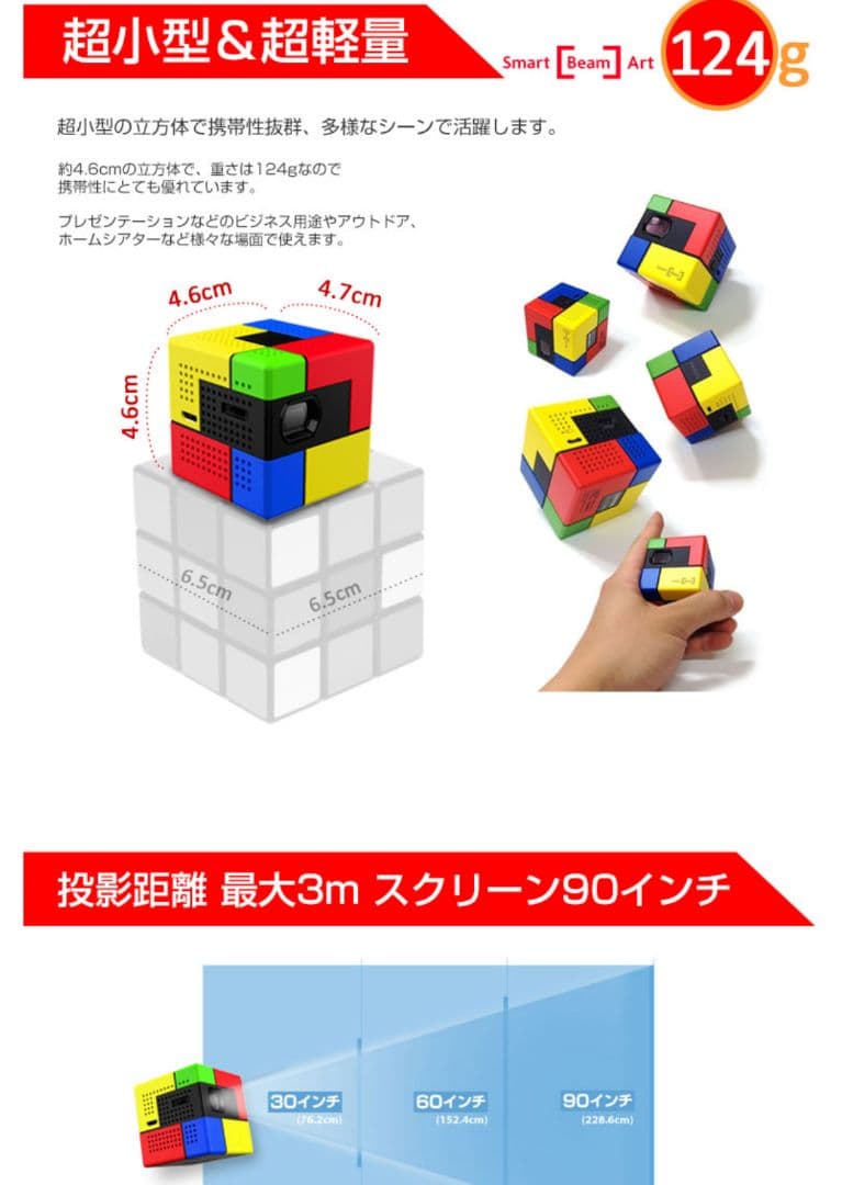 送料込み美品モバイルプロジェクターSmartBeamArt
