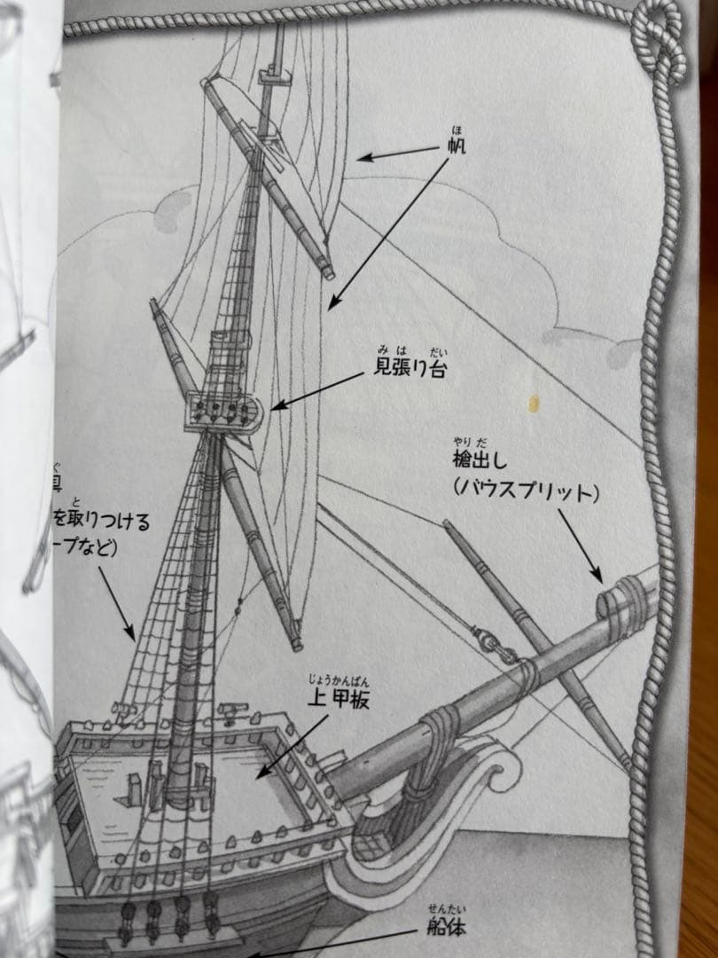 inoue　マジックツリーハウス1〜35巻と8冊の探検ガイド