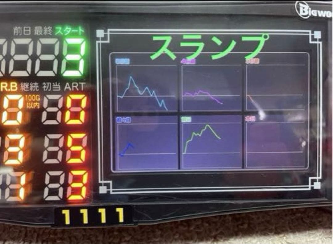 送料込みone Aビッグウォーズ5インチ液晶搭載差枚数表示2台セット