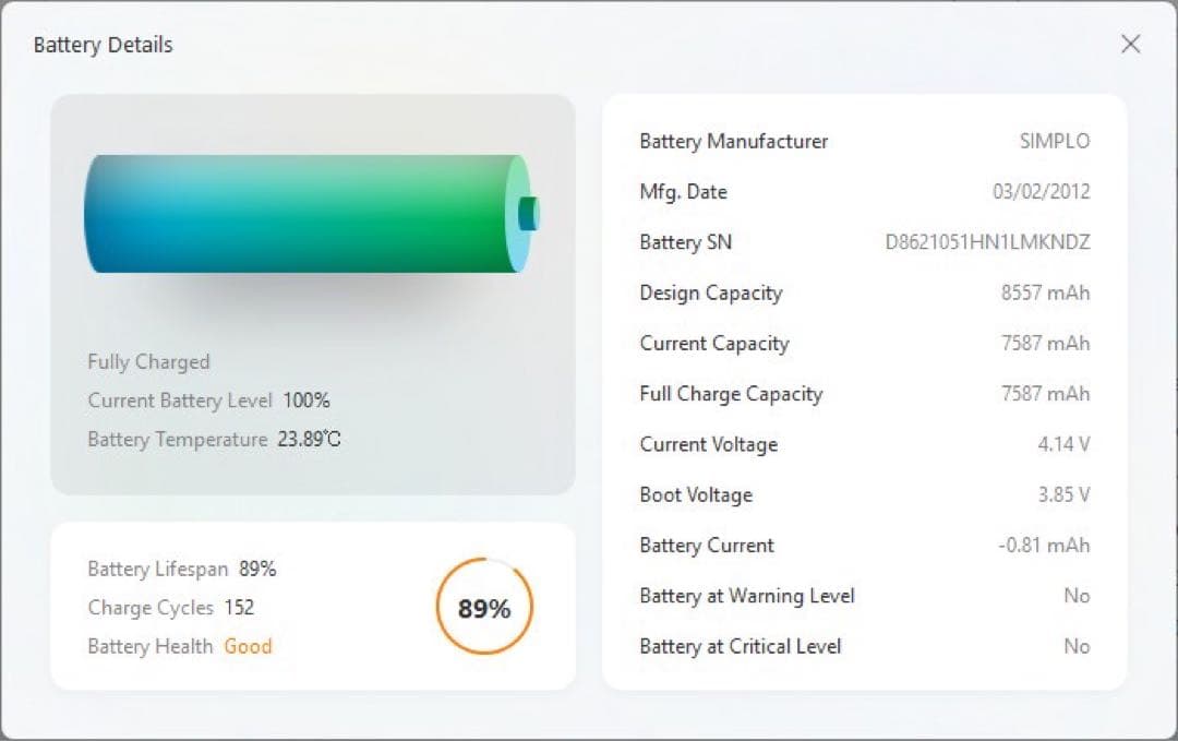 訳あり iPad 第9世代 64GB シルバー Wi-Fi