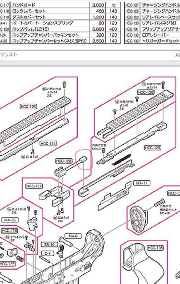 東京マルイ　パトリオットHC ストックカスタム　18禁