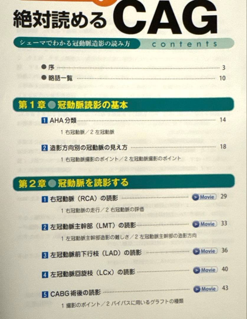 【値下】麻酔・心臓手術・循環管理 関連書籍 まとめ売り ※全冊裁断済み