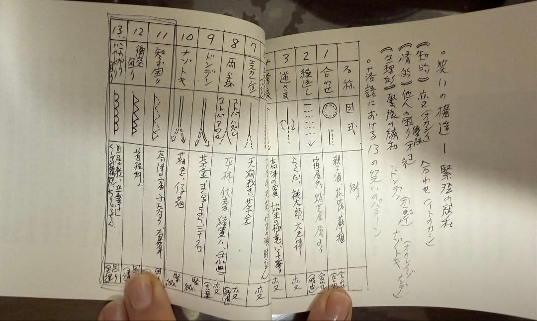 枝雀十八番 CD ボックスセット 9枚組