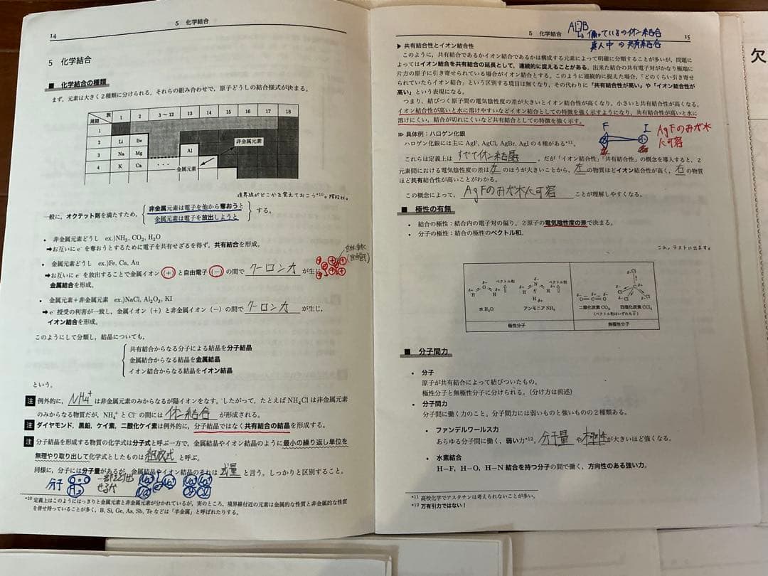 鉄緑会高3化学　理論化学授業プリント　全12回分