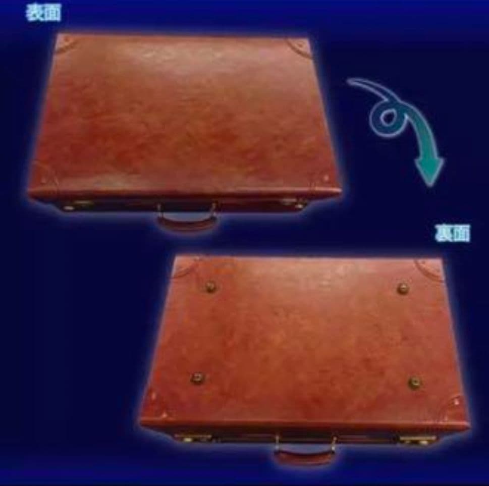 【鍵付き】ファンタスティックビースト　ニュートスキャマンダートランクケース