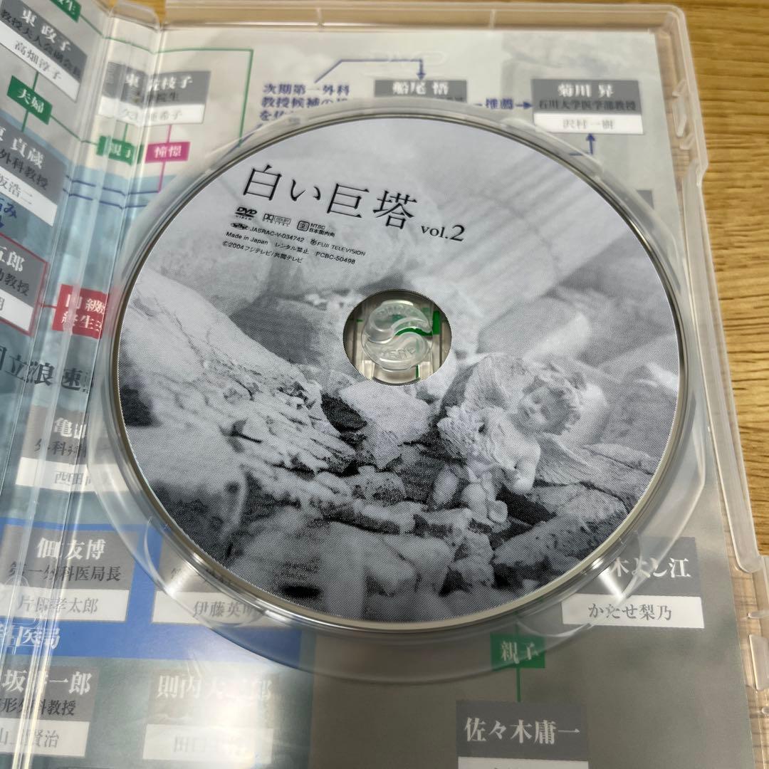 白い巨塔 DVDセット 全8枚