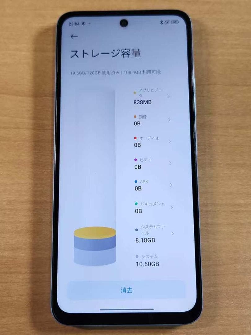 スマートフォン本体 021000B Redmi 12(5G) A401XM 128GB