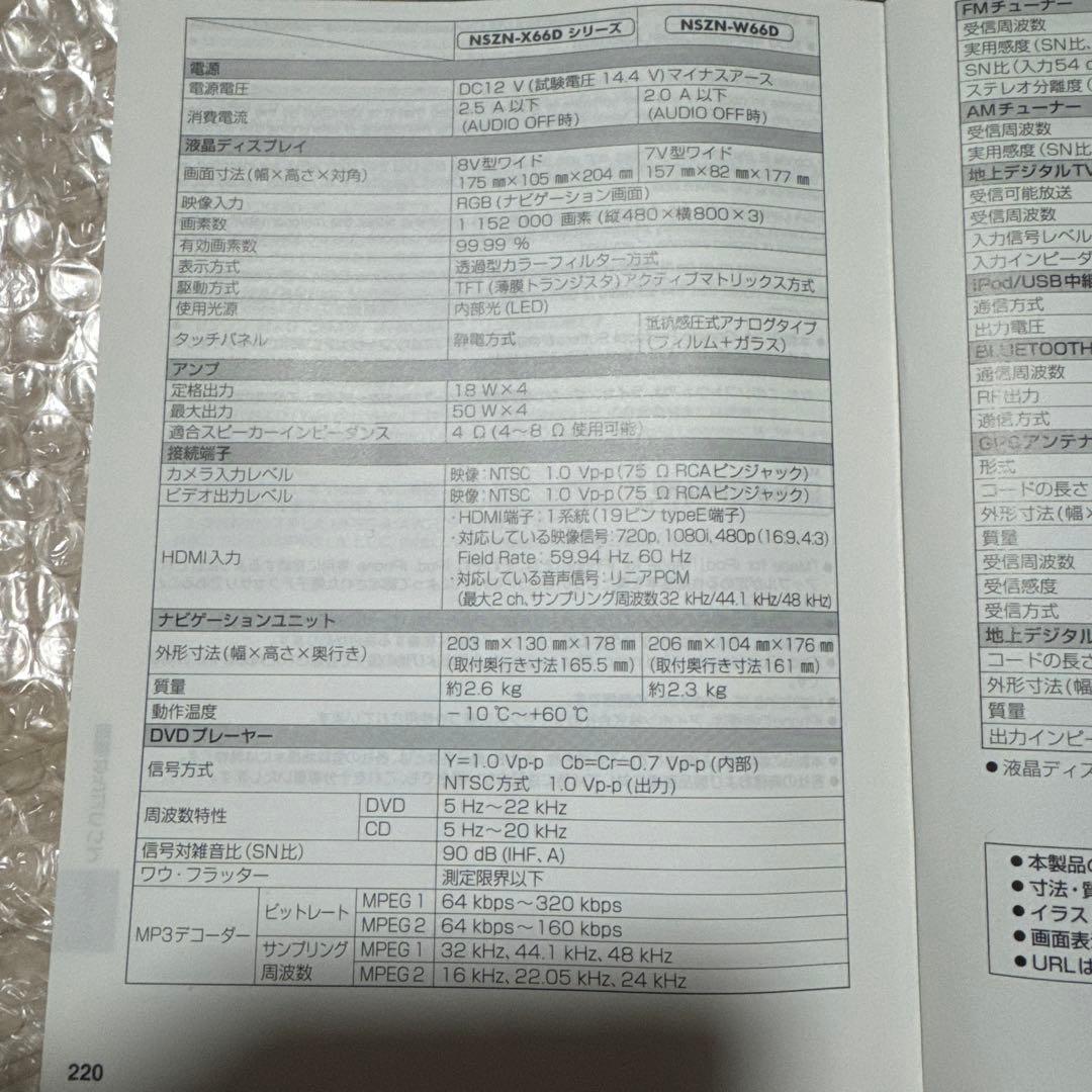 LA250S キャストスタイル ナビ 08545-K2016