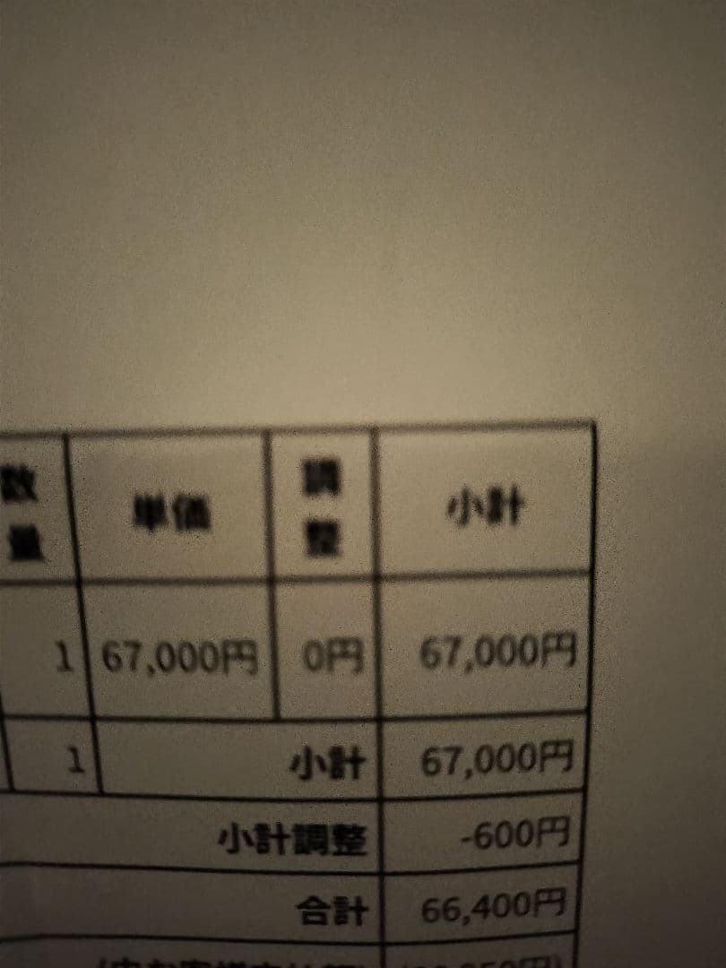 【引き取り限定】ロードバイク PENNAROLA ZAFFIRO