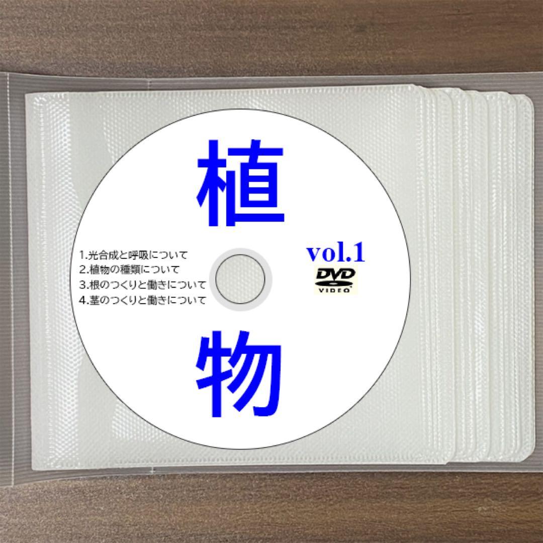 【激安サントップアウトレット】暗記カードを超えた！中学受験社会理科DVD全41枚