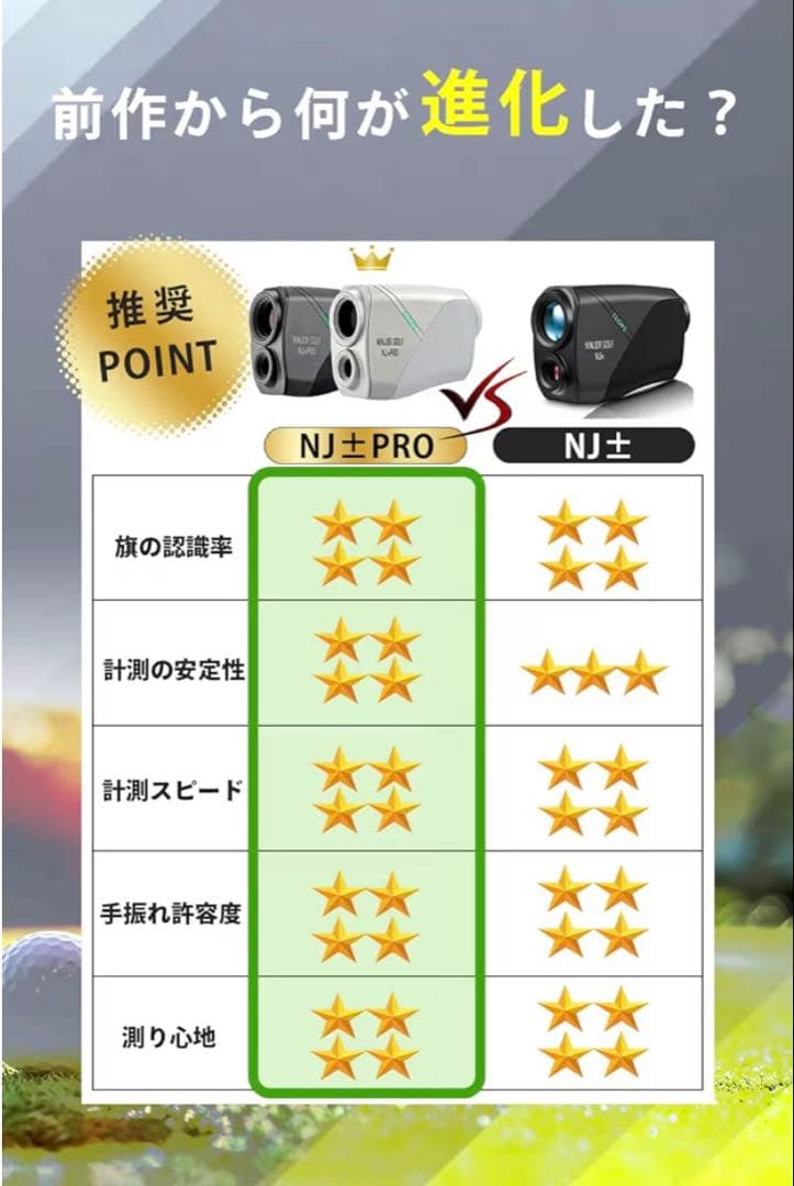 新品未開封　NINJOR GOLF NJ+PRO シルバー レーザー距離計