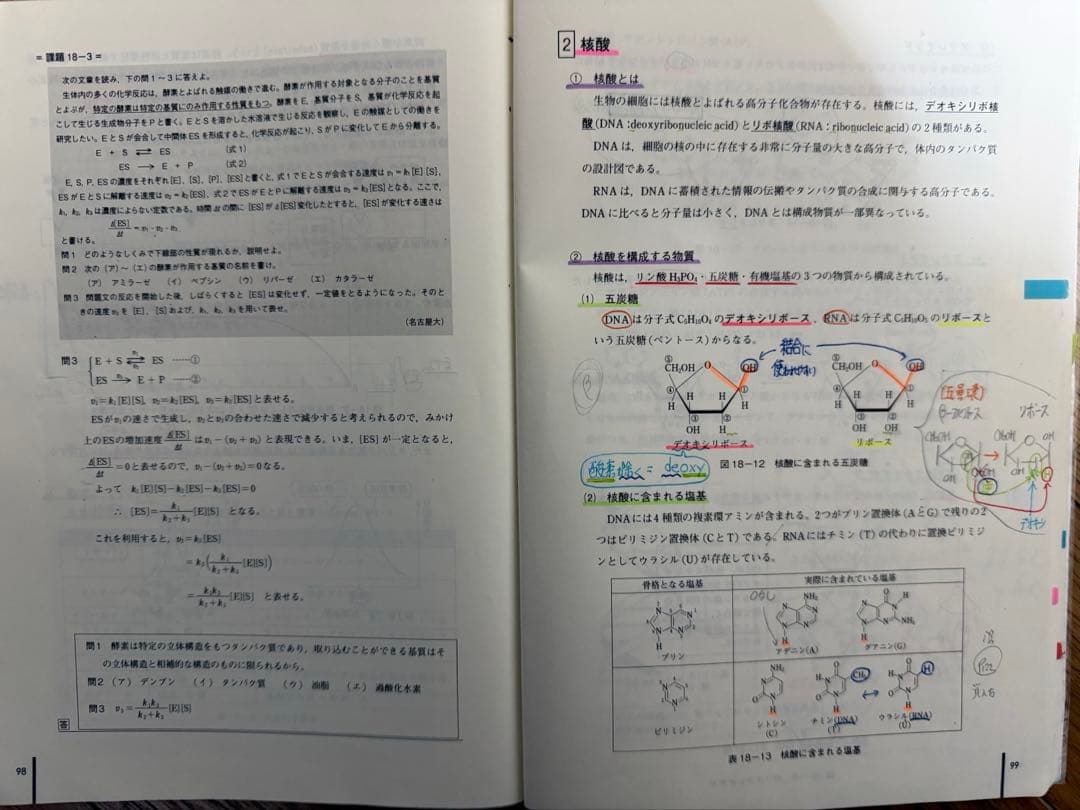 ハイレベル化学＋ハイレベル化学演習＋板書セット