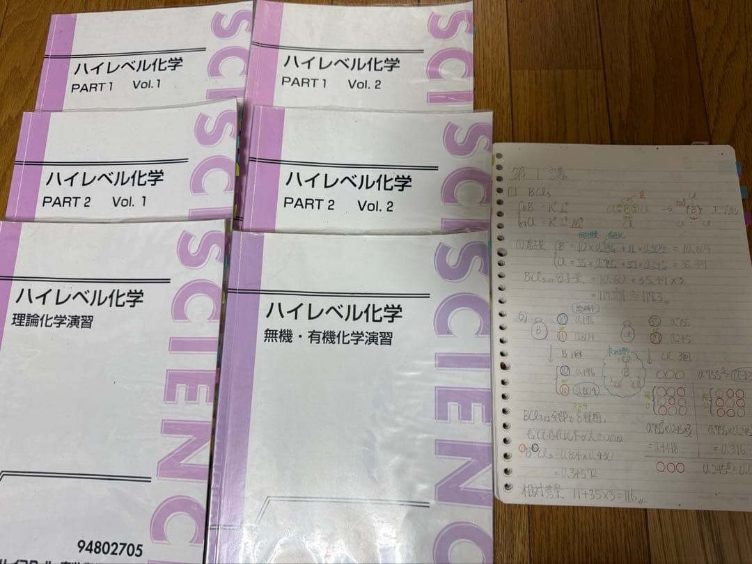 ハイレベル化学＋ハイレベル化学演習＋板書セット