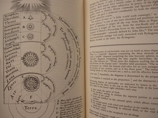 Touches of Sweet Harmony　S. K. Heninger