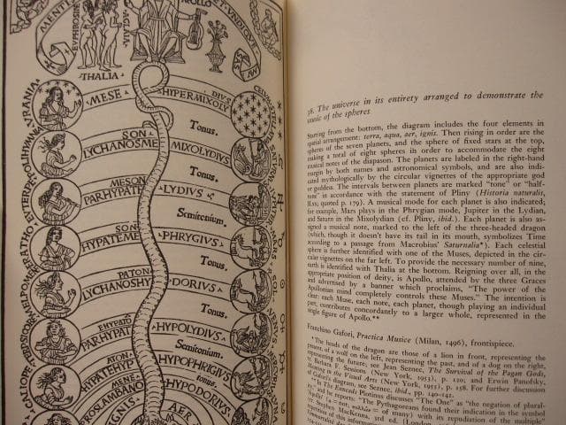 Touches of Sweet Harmony　S. K. Heninger