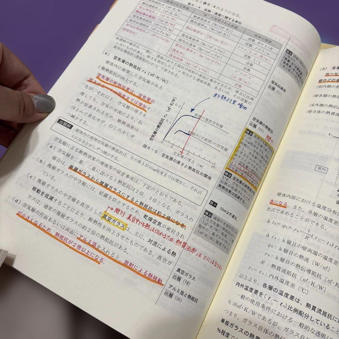 【美品】1級建築士テキスト・問題集全13冊演習セット