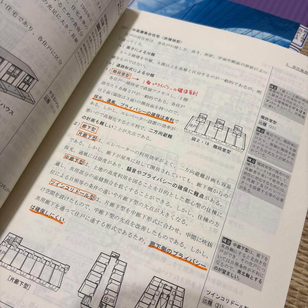 【美品】1級建築士テキスト・問題集全13冊演習セット