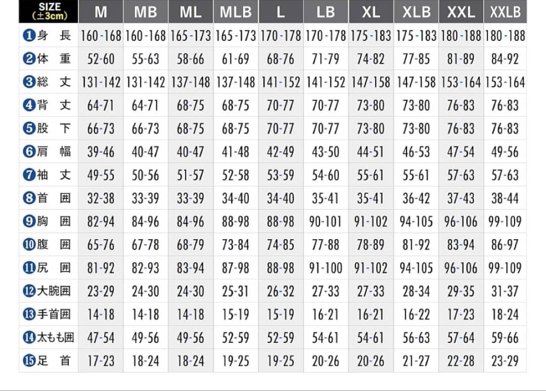 サーフィンウェットスーツ　セミドライロングチェストジップ　5✖️3mm Lサイズ