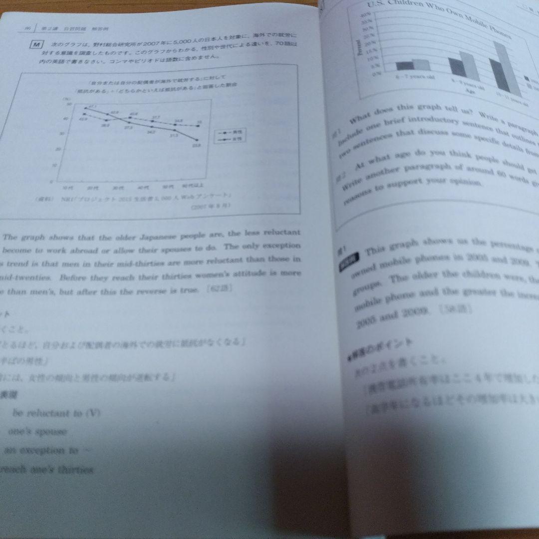 駿台テキスト・竹岡広信・２選【英作文特講・自由英作文/解答例 】３冊