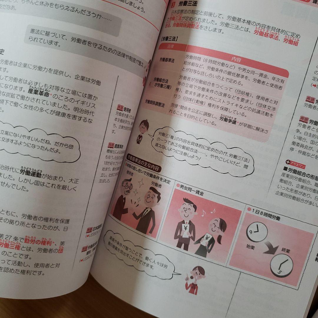 高卒認定ユーキャン高卒認定過去問フルセット令和3年度過去問